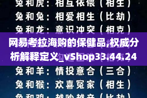 网易考拉海购的保健品,权威分析解释定义_vShop33.44.24