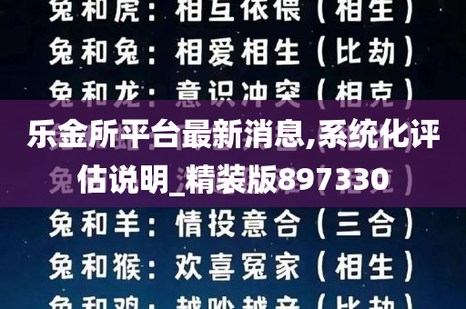 乐金所平台最新消息,系统化评估说明_精装版897330