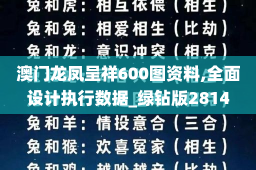 澳门龙凤呈祥600图资料,全面设计执行数据_绿钻版2814