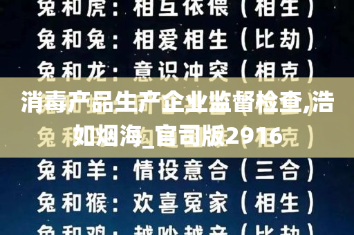 消毒产品生产企业监督检查,浩如烟海_官司版2916