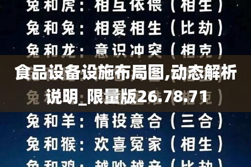 食品设备设施布局图,动态解析说明_限量版26.78.71