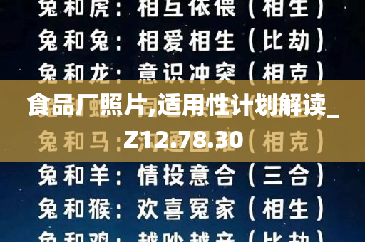 食品厂照片,适用性计划解读_Z12.78.30